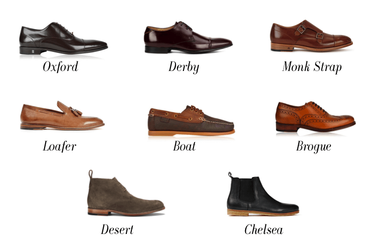 Types Of Men S Shoes Styles - Best Design Idea