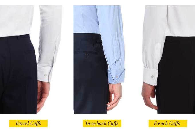 Men's Shirt Cuff Types