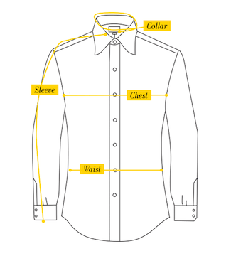 Men's Shirt Fit Guide