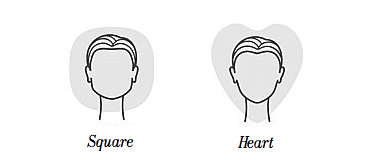 Square and Heart Face Shapes