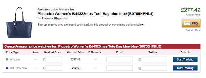 CamelCameCamel Price Tracker Example For Designer Bag