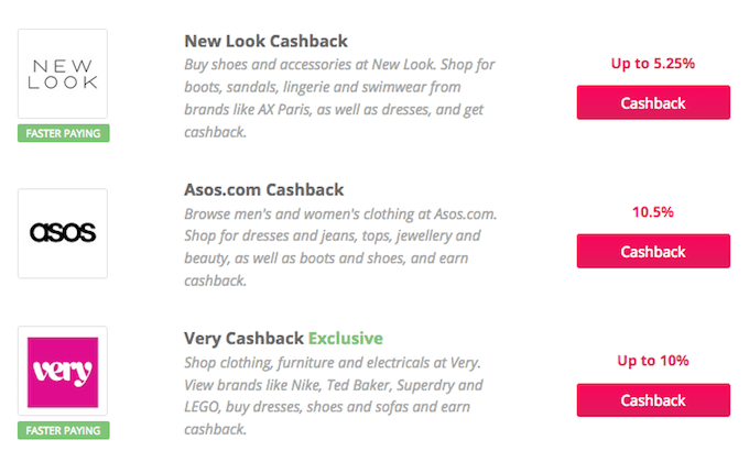 Women's Fashion Cashback Rate Examples