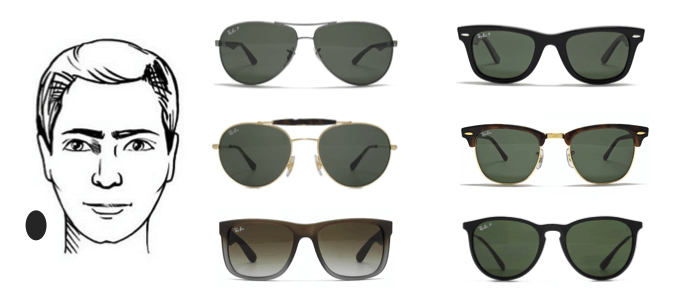 ray ban aviator face shape