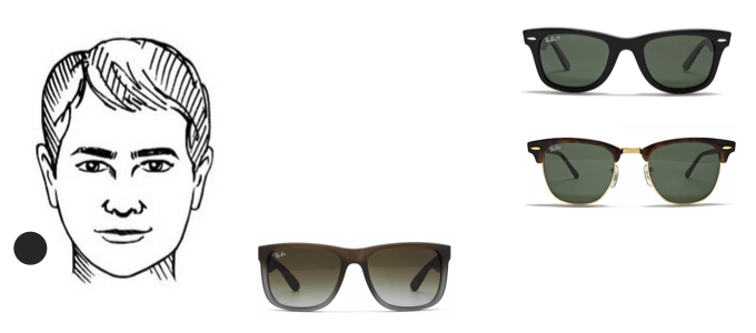 ray ban wayfarer face shape